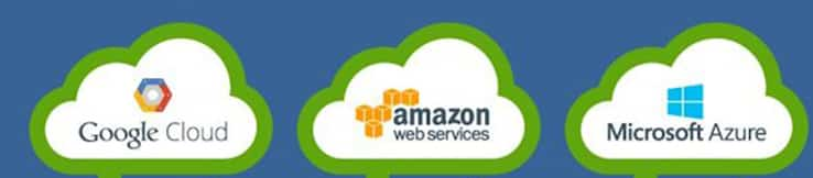 Cloud Transformation with Microsoft Azure, AWS & Google Cloud – The Cloud for Modern Business